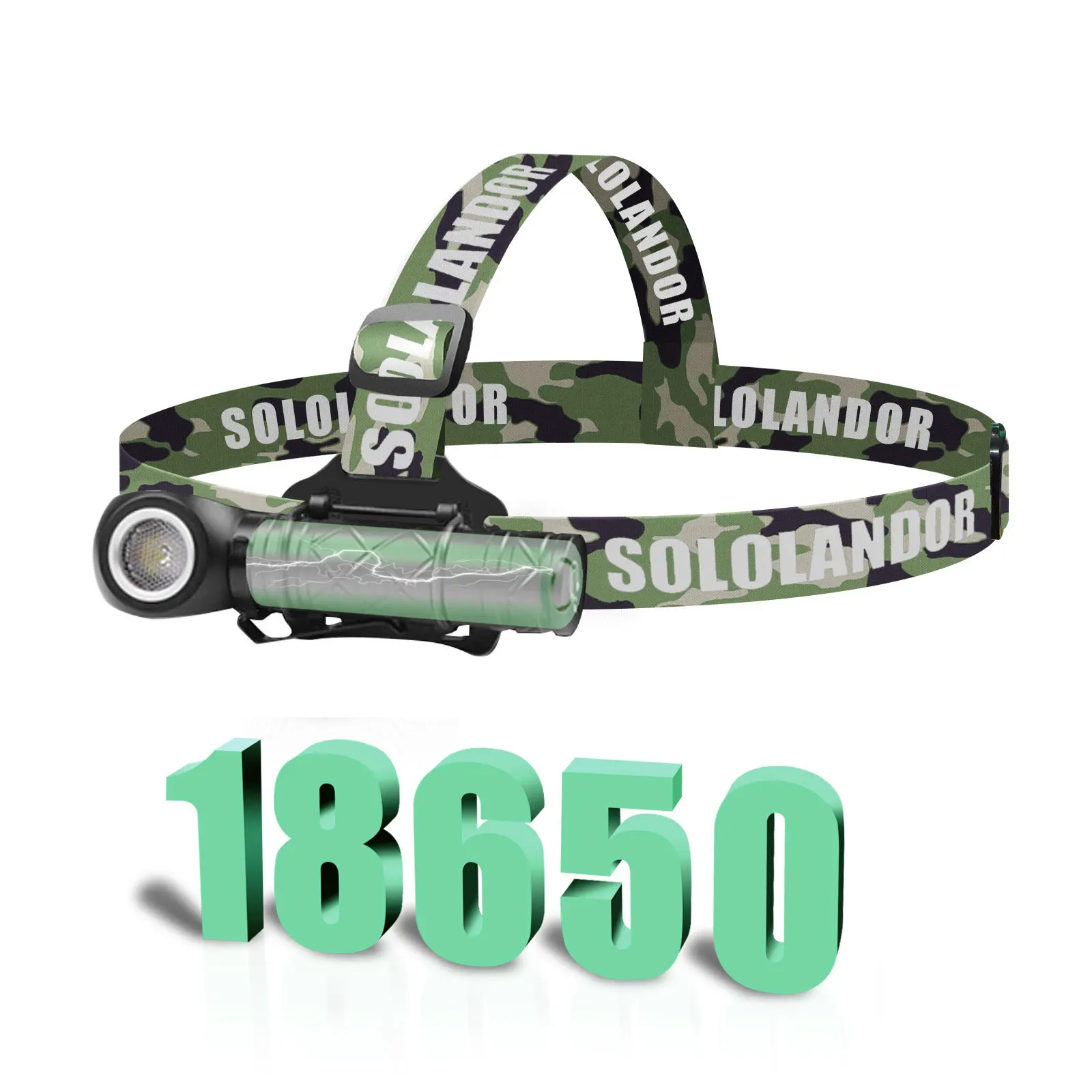 LED Headlamp Magnetic Tail work Light Pen Clip Torch Headlight 18650 Head Flash Lamp Outdoor Lighting Riding Fishing Hunting