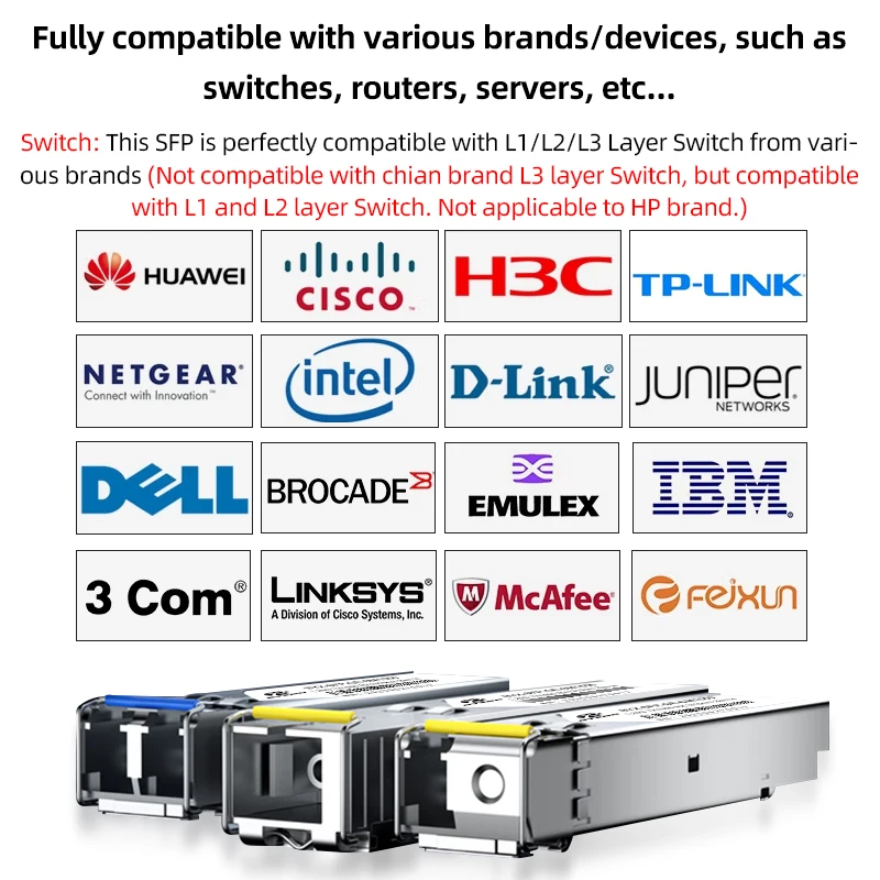 적응형 속도 SM LC/SC SFP 광 모듈, 라우터/스위치 1.25G/10G SFP+ 모듈, Cisco용 BiDi/이중 SFP 광섬유 송수신기
