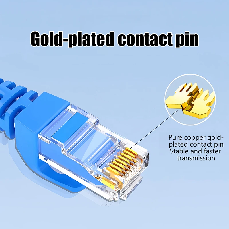 Cavo Ethernet Cat6 Cavo Lan Cavo patch di rete Lan RJ45 1m-5m per PC portatile Router modem Internet Cavo Ethernet Cat 6