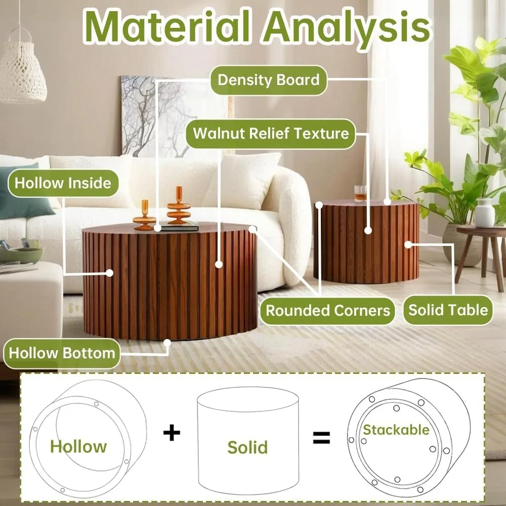 Круглый журнальный столик, современный рифленый журнальный столик, набор из 2-полосных круглых журнальных столиков, круглые барабанные столики для гостиной