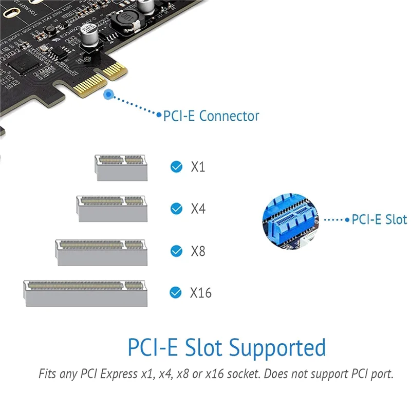 

OFSS-2X PCI-E To USB 3.0 PCI Express Card Incl.1 USB C And 2 USB A Ports, M.2 NVME To Pcie 3.0 Adapter Card With Bracket