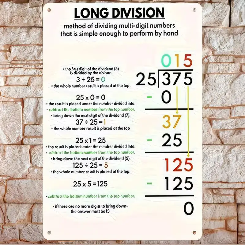 Long Division Math Teaching Metal Tin Sign - Colorful Step - by - Step Guide Wall Art, Iron Material, Vintage Educational Decor