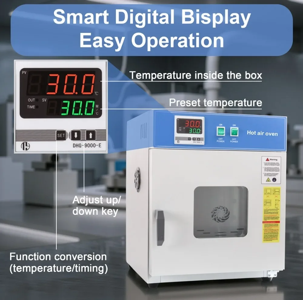 Laboratory Electric Heating Co - Commercial Printing Industry recension och pris