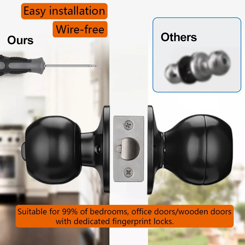 สมาร์ทบอลล็อค ล็อคประตูด้วยลายนิ้วมือ ปลดล็อคด้วยแอพพลิเคชั่น บลูทูธ สำหรับประตูไม้ในอพาร์ทเมนต์ สำนักงาน และห้องพัก