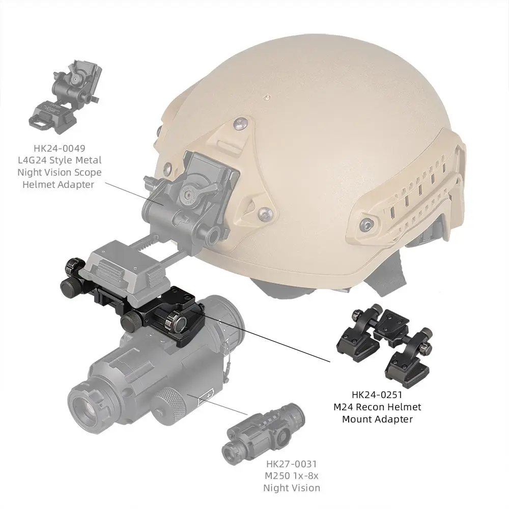 Imagem -04 - Óculos de Visão Noturna para Caça Binóculos Nvg Ponte M24 Recon Capacete Adaptador de Montagem Rápida l4 G24 Capacete de Montagem