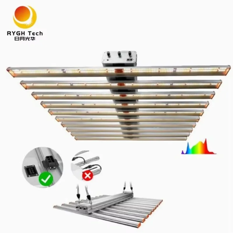 

PremiumAluminum Full Spectrum Grow Light WithChips For Indoor Planting