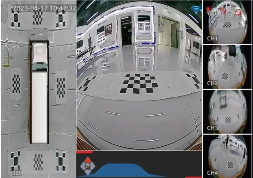 Fahrzeug-CCTV-System 3D 360-Grad-Vogelansicht für Bus, LKW, Anhänger, Auto, Rückfahrhilfe