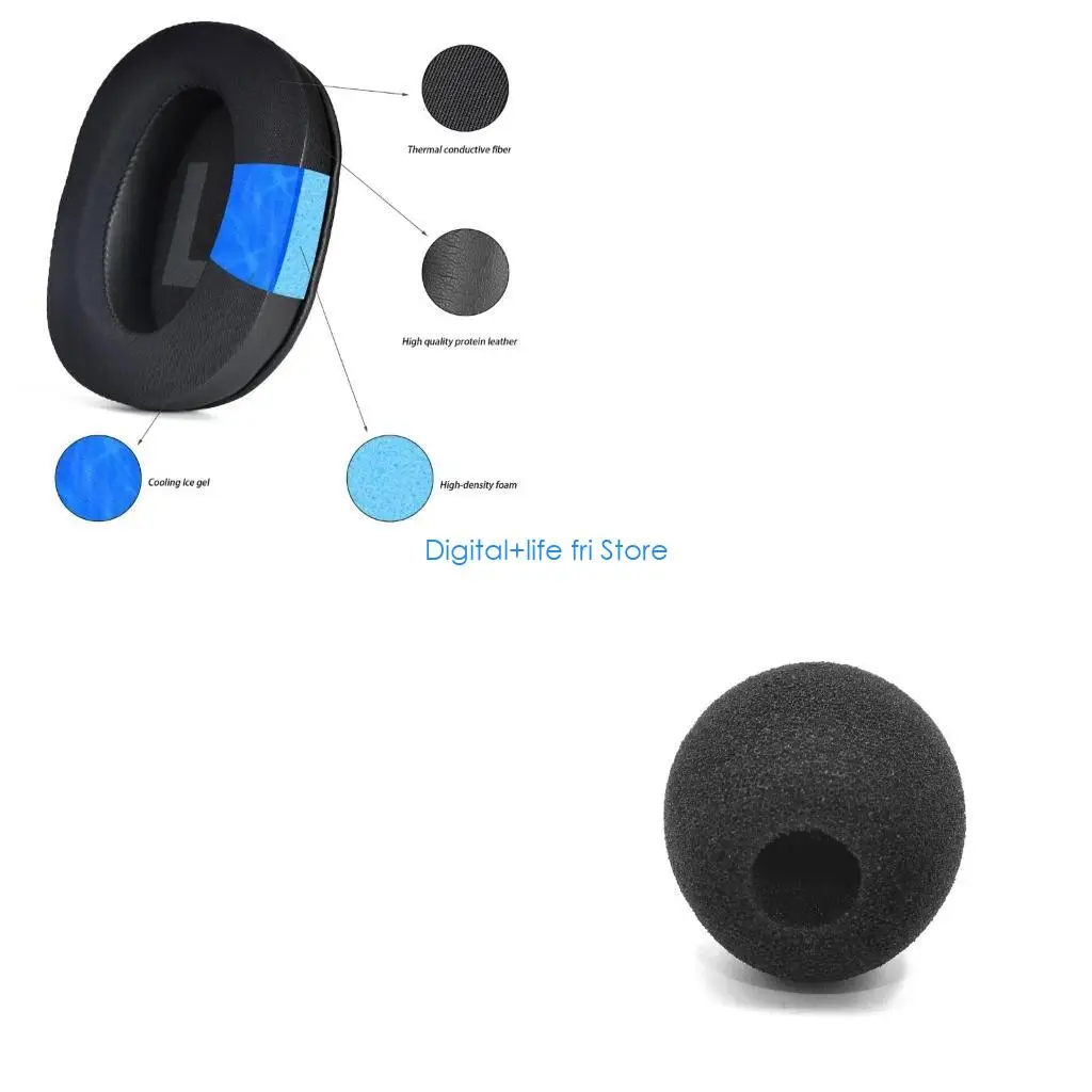 E06D Durability Earpad Mic Windscreens for GPro/GPro X Enhances Audios Experience