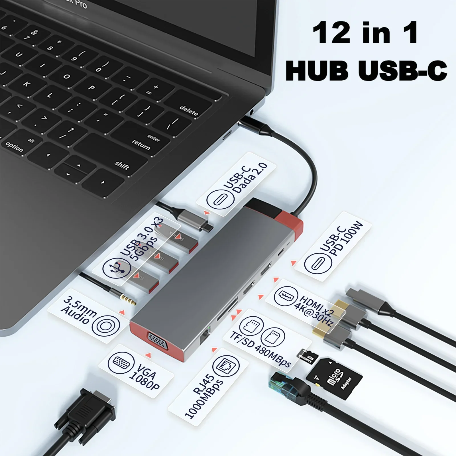 

USB C HUB 4K HDMI-compatible-Compatible USB C to RJ45 USB 3.0 PD 100W Dock for MacBook Pro Air M2 M1 USB-C Type C 3.0 Splitter