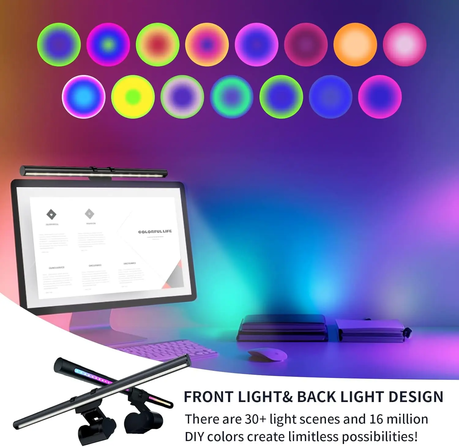 Monitor Light Bar, Computer Screen Lamp Bar With Touch Control, No Screen Glare Dimmable E-Reading Led Usb Powered Desk Lamp