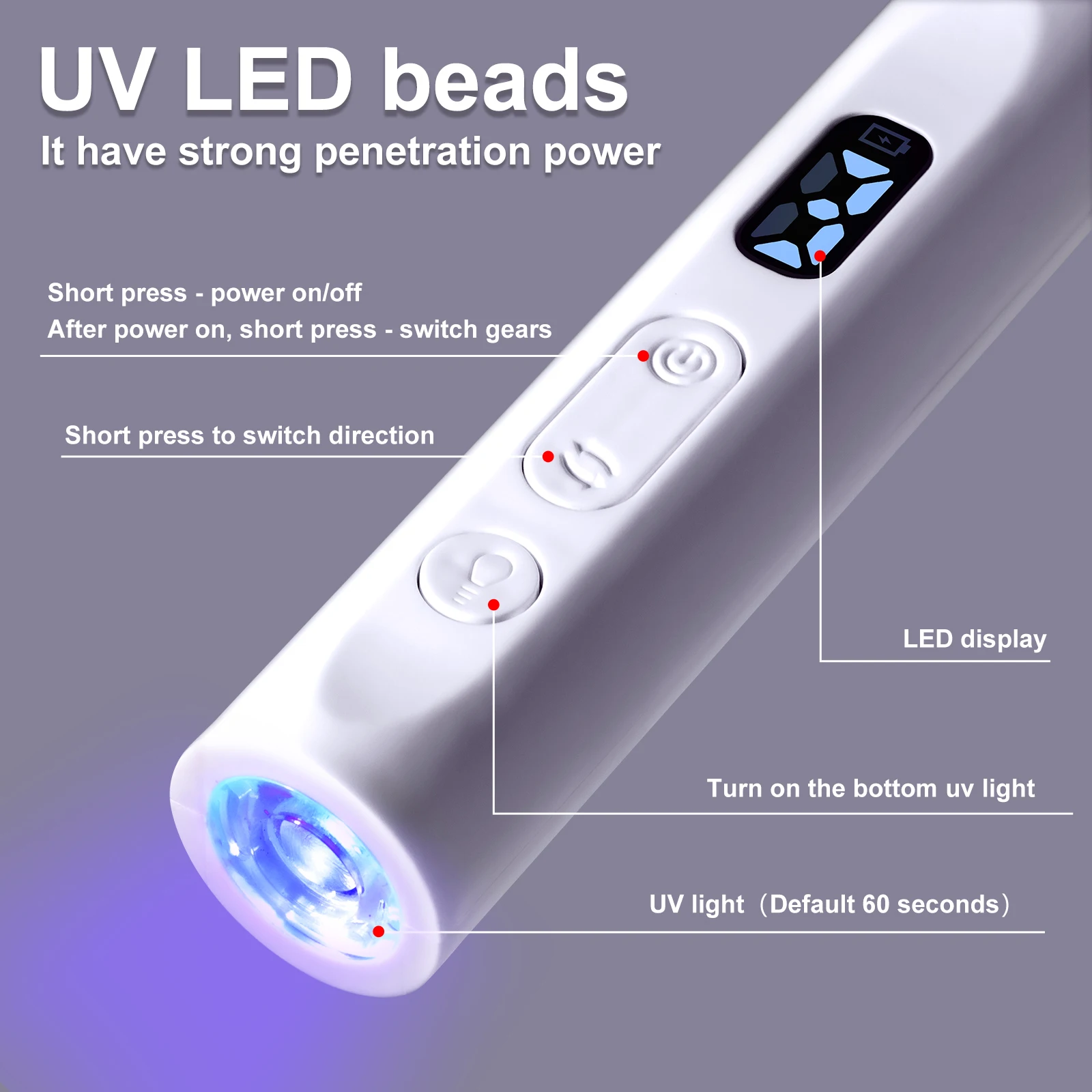 미니 전동 네일 드릴 UV 램프 포함 13800RPM 전문가용 전동 네일 파일 키트 USB 휴대용 매니큐어 드릴 살롱 도구