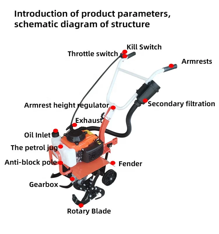 Mini Power Tiller 7hp Cultivator Subsoiler loose soil furrow ridge Agricultural Gasoline Diesel tiller cultivators machine