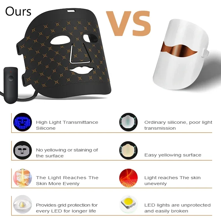 Hot Selling Food Grade Silicone led mask red light therapy 7 color facial skin care mask led face mask