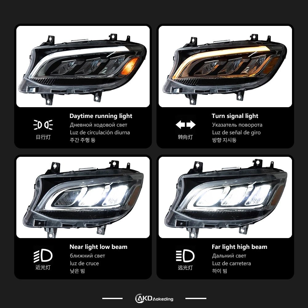 2 قطعة AKD أضواء السيارات لبنز العداء LED المصباح 2018-2023 فئة رئيس مصباح Drl العارض عدسة السيارات