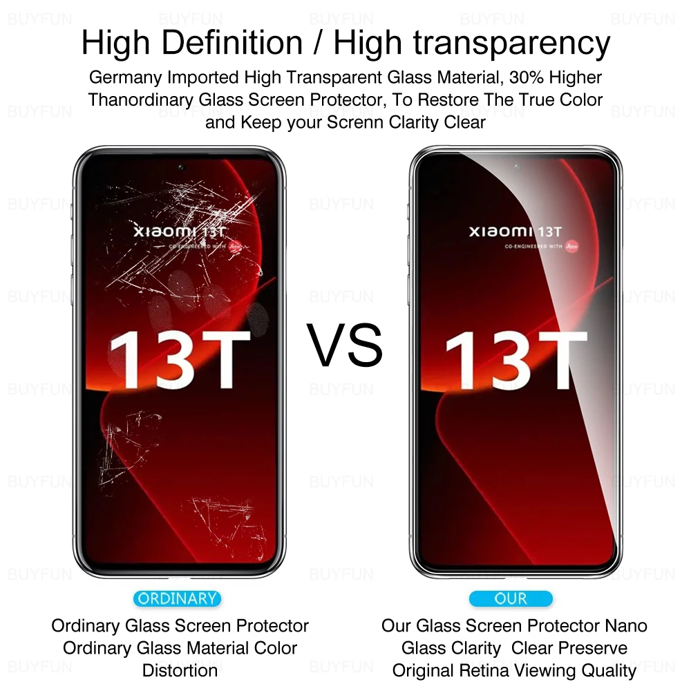 Xiaomy-Protector de vidrio templado para Xiaomi, película protectora de pantalla para Xiaomi 13T, 12T, 11T, Mi13, 13T, 12T, 11T Pro, HD, 2 uds.