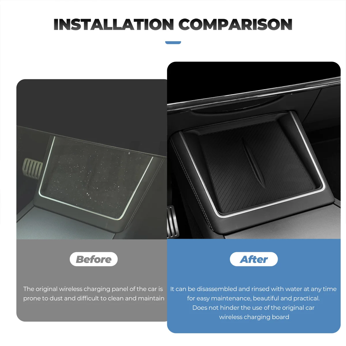 Futhope Kabelloses Lade-Silikonpad für Tesla Model Y Juniper Model YL Staubdichter Schutz Auto-Dekoration – Detail 1