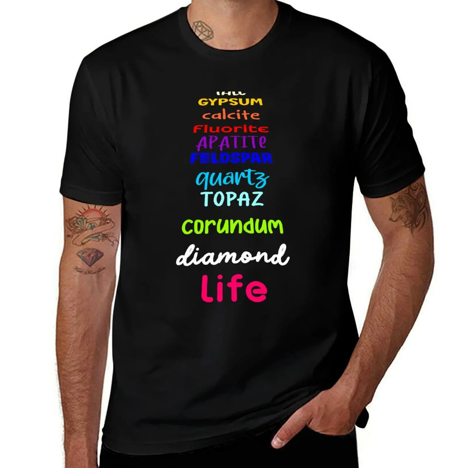 Mohs scale T-Shirt anime t shirts for man T-Shirt