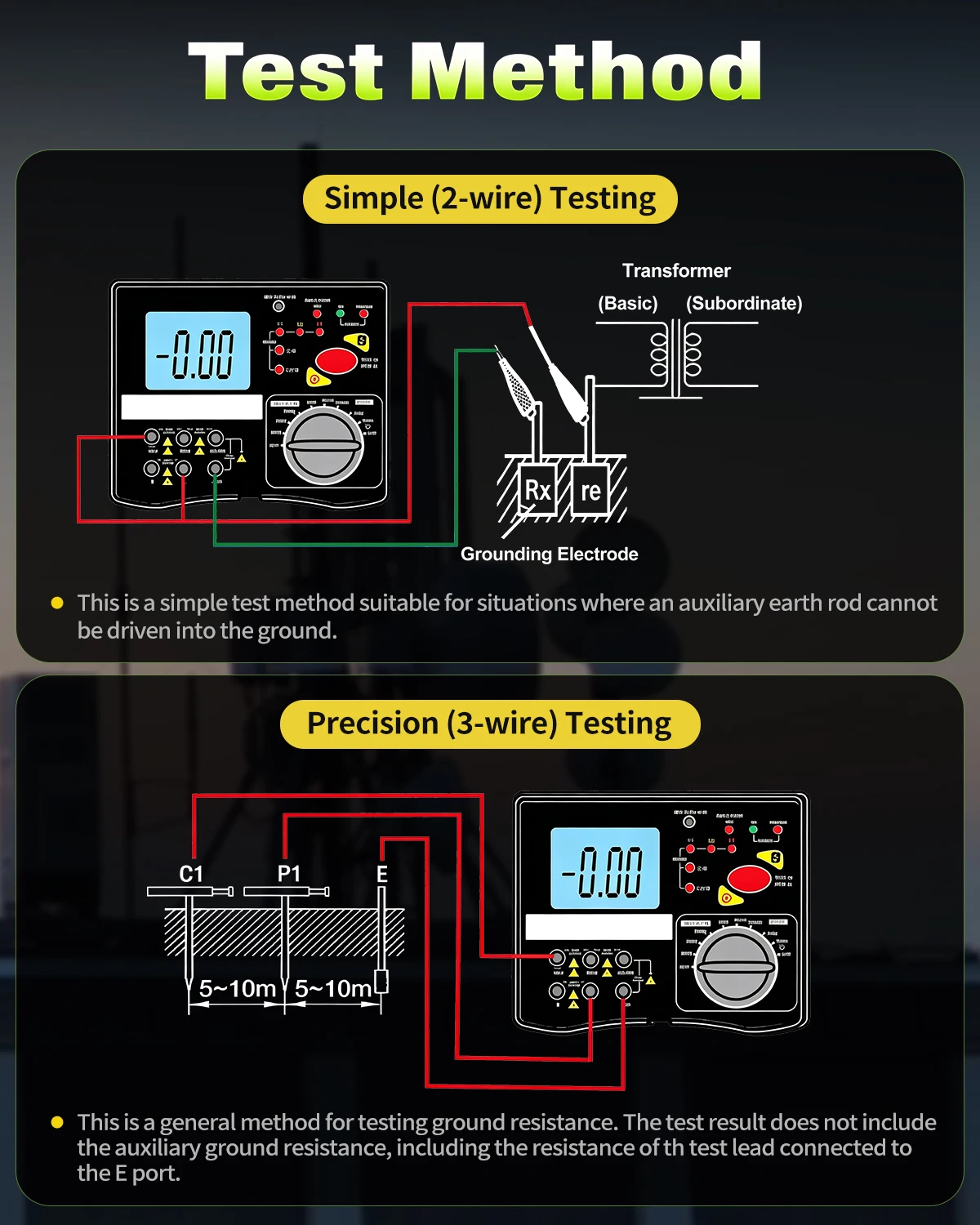 4 in 1 Ground Resistance Insulation Tester Digital Megohmmeter 0-2000Ω 250V 500V 1000V 20GΩ AC Voltage Phase Sequence Tester