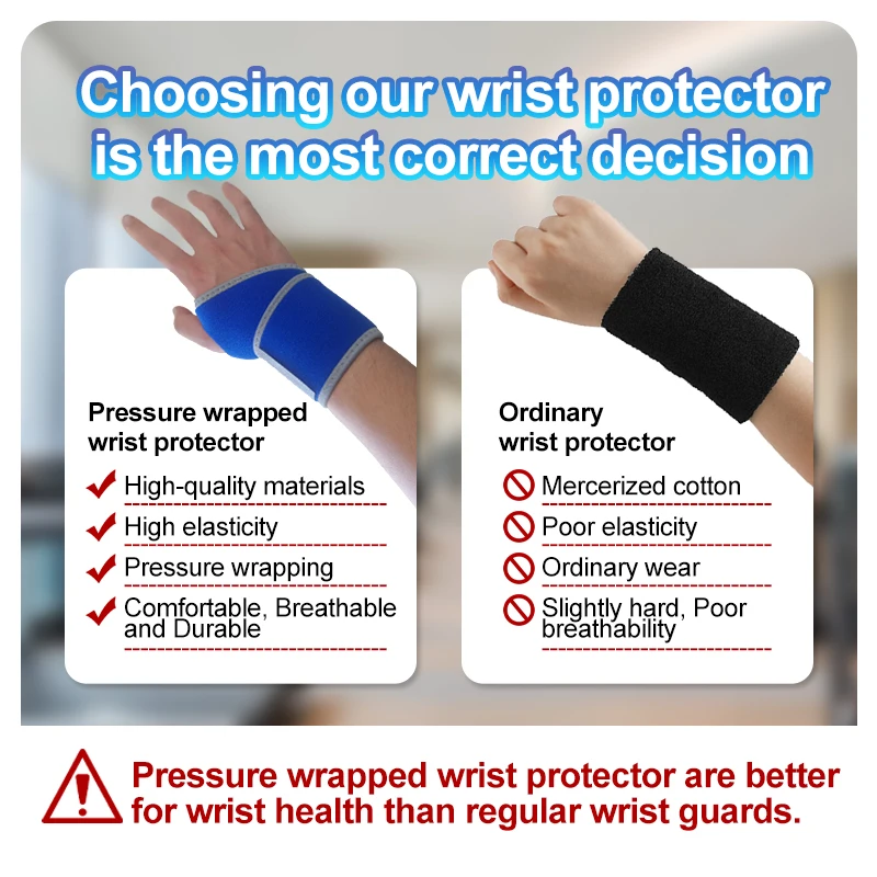 1PCS Adjustable Wrist Guard Lightweight Breathable And Non Stuffy Fixed Pressurization Wrist Protection Against Sprains Unisex