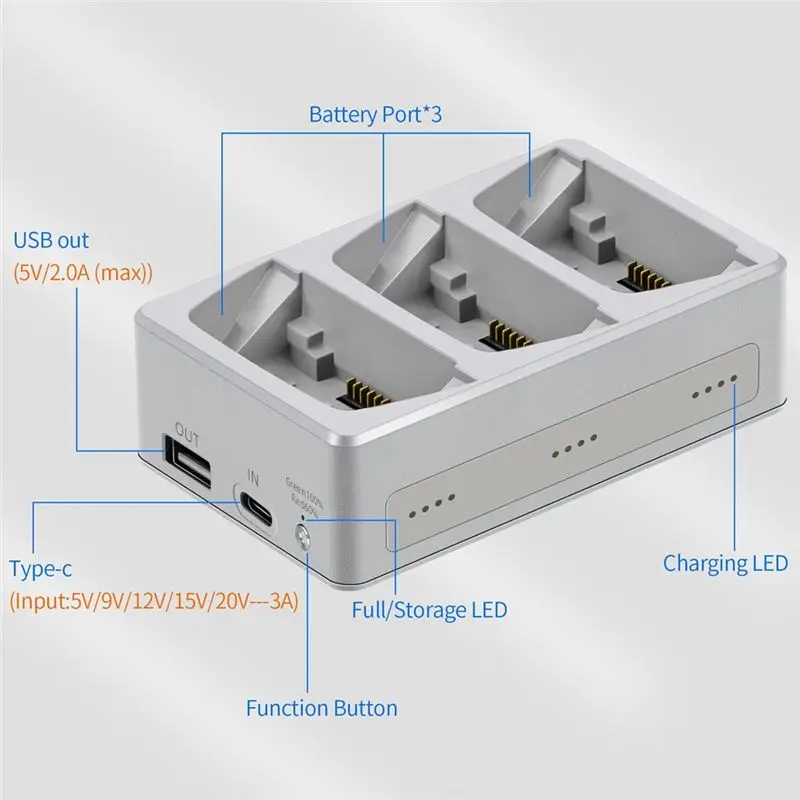 Y44A Three-Way Charging Hub for DJI Flip, Power Bank Battery Station for DJI Flip Drone Accessories, Grey - view 4