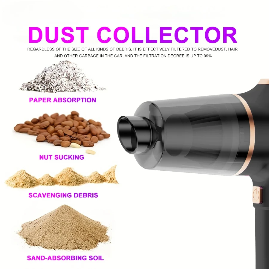 Беспроводной пылесос двойного назначения для дома и автомобиля, бытовая техника высокой мощности с экраном дисплея, ковер, диван, автомобильный очиститель