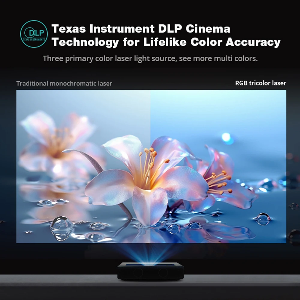 Topleo Android 1080p Smart Home Mini Proyector Ultra Short Throw 4K LED Texas Instruments 8K Video Texas DLP Laser Projector