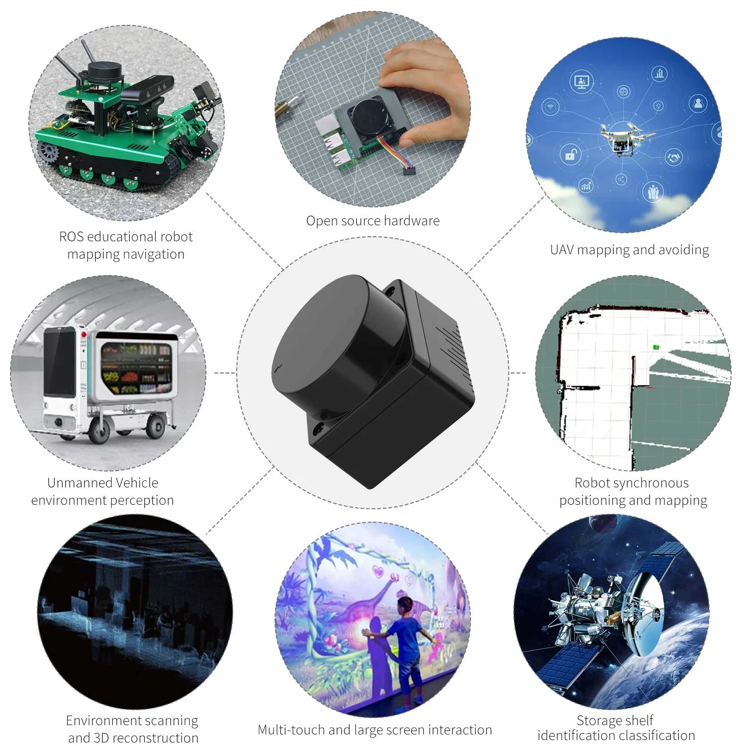 MS200 Lidar Sensor Kit Portable 360°TOF Ranging Scanner 12m Range Support ROS1 and ROS2 For ROS Robot Raspberry Pi Jetson NANO