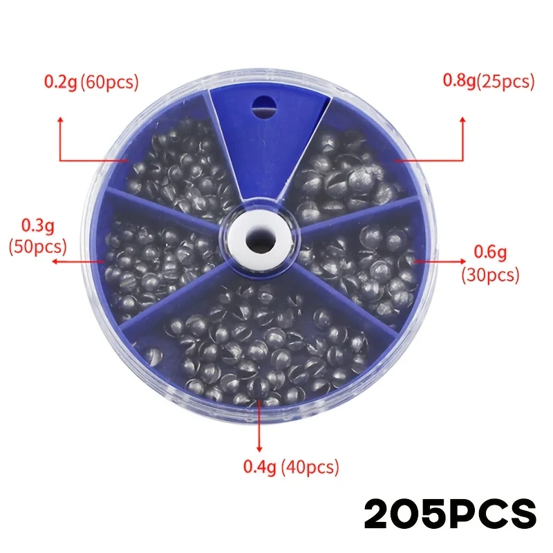 Thumbnail 3 - #4 Trending Fishing Sinkers Right Now