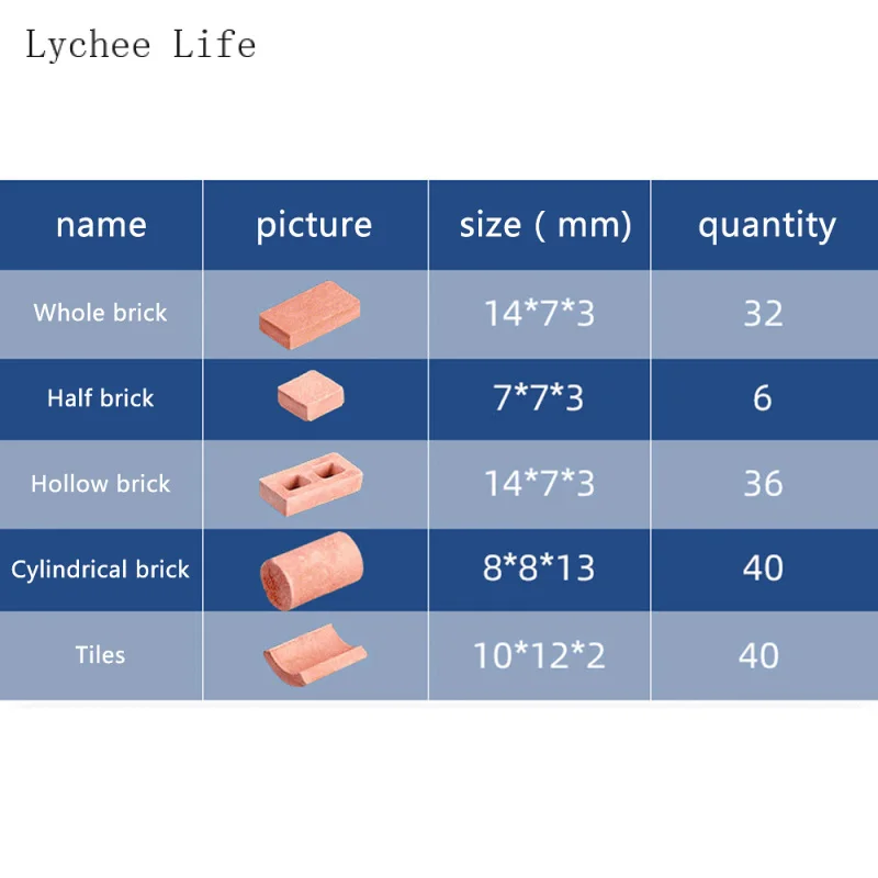 Lychee Life Sand Table Building Making Mini Brick Silicone Mold Cement Model Brick Small House Handmade Diy Home Decoration