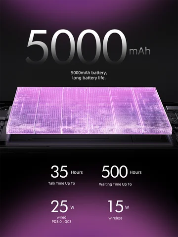 T-Mobile Revvl 7 Pro 5G смартфон 256GB