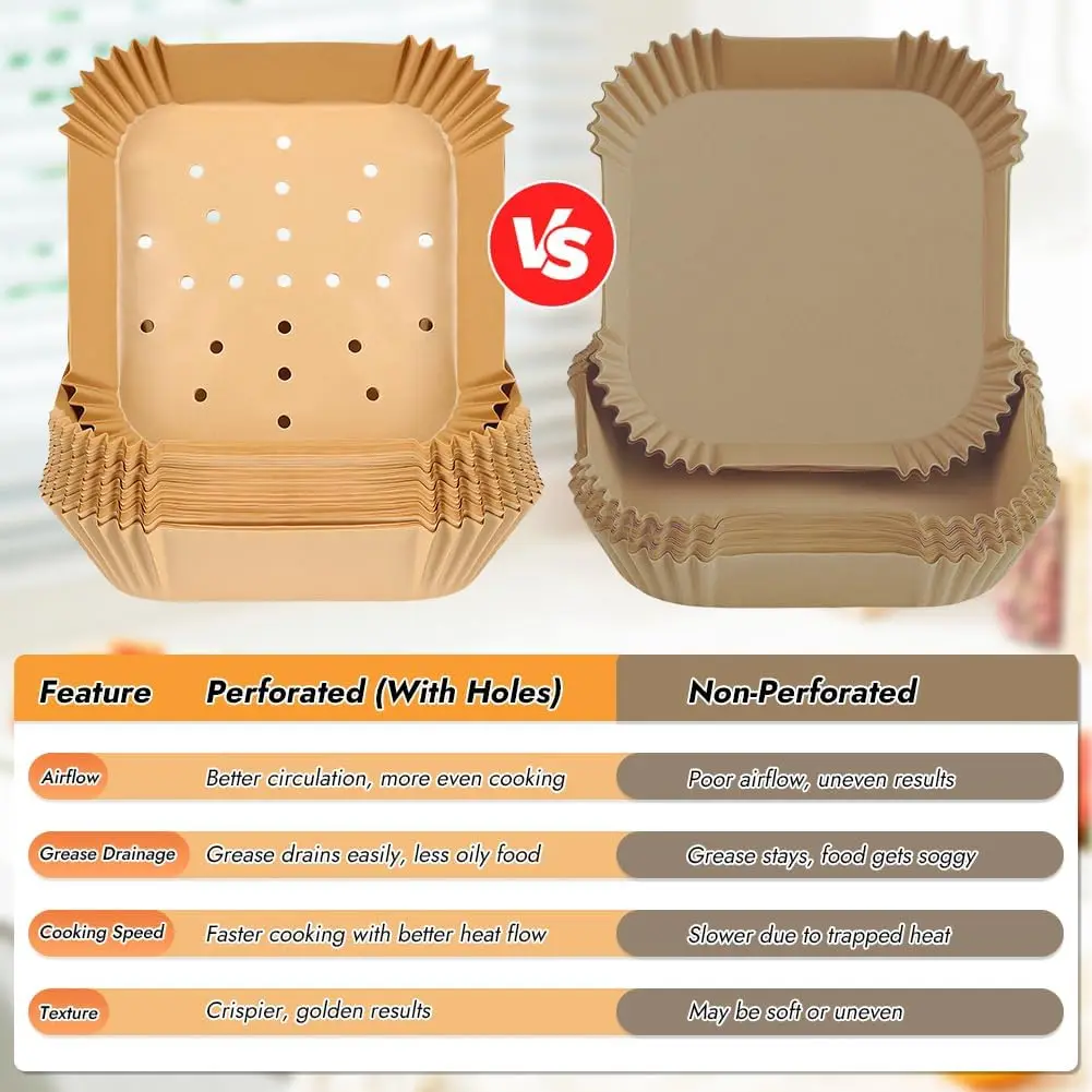 Thumbnail 3 - #37 Best Baking Paper to Buy In 2026