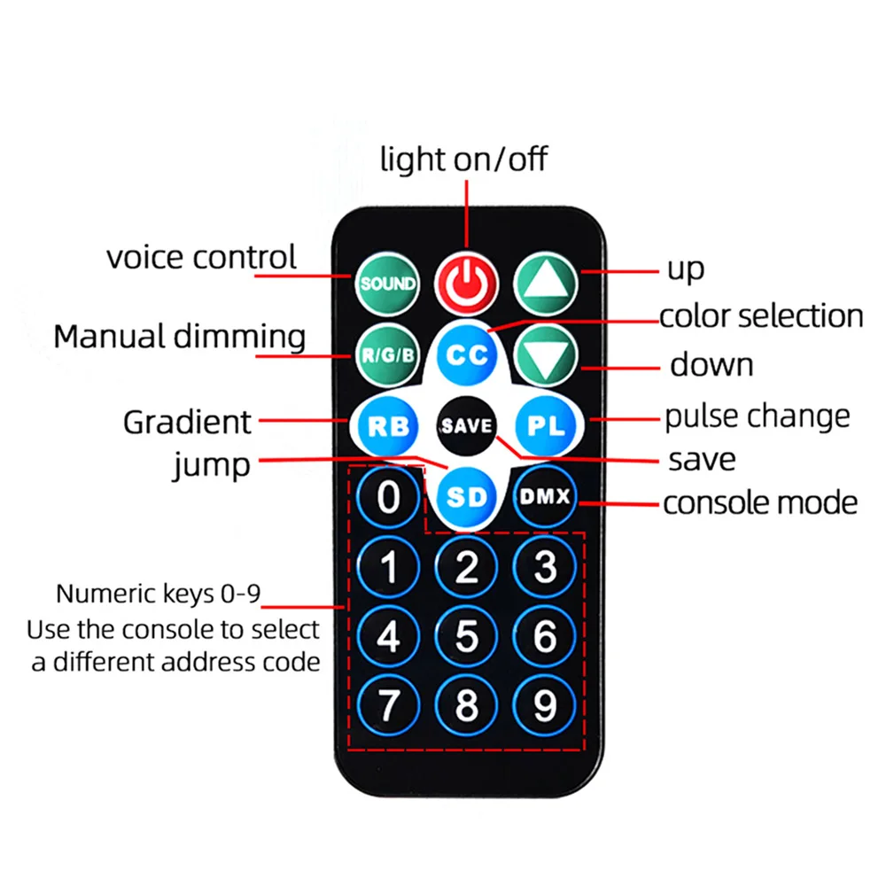 音声制御付きのプロのディスコライト,djプロジェクターランプ,クリスマス,ktv,バー,dmx512