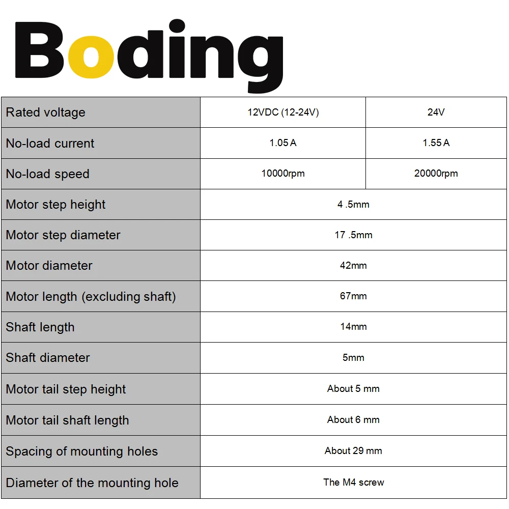 Boding 775 Dc Motor Dc 12v-24v 10000--20000 Rpm Ball Bearing Large Torque High Power Low Noise