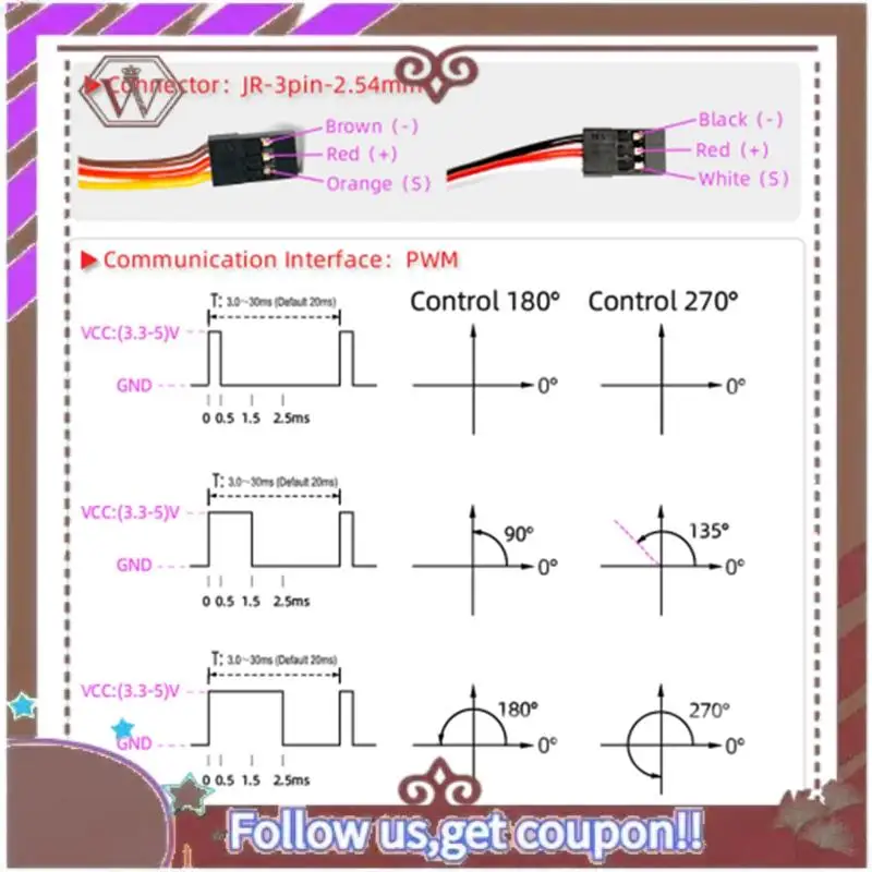 

ABBG-150KG 12V RDS51150 Double-Shaft Digital Metal Robotic Servo With U Mounting Bracket Waterproof