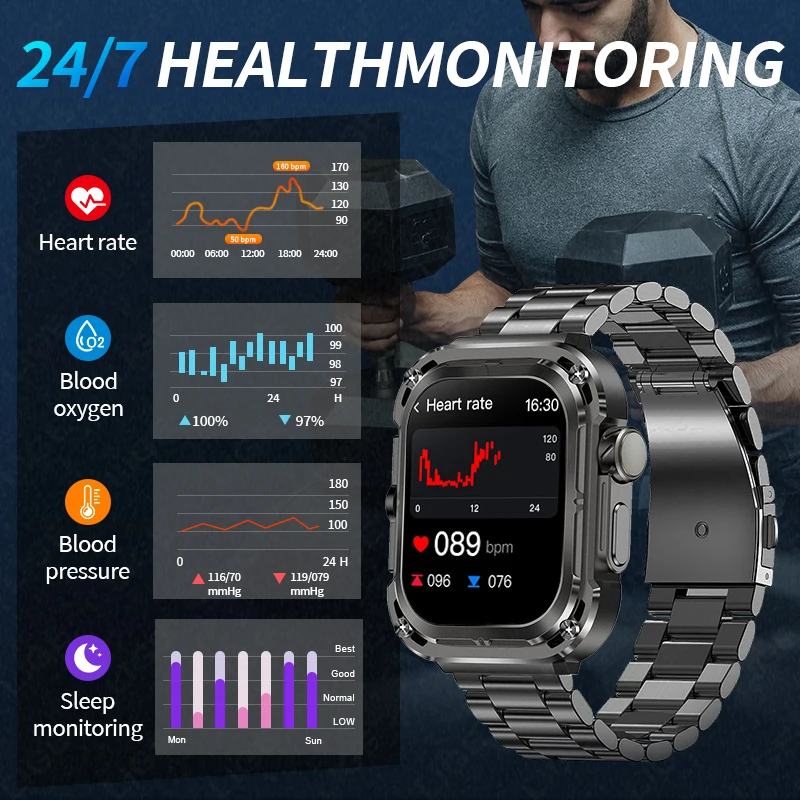 LIGE GPS Tracker Sport Smart Watch da uomo 2.1 "Schermo Ultra HD 460mAH Batteria di grandi dimensioni NFC Orologio Bussola Nuovo Smartwatch esterno 2024