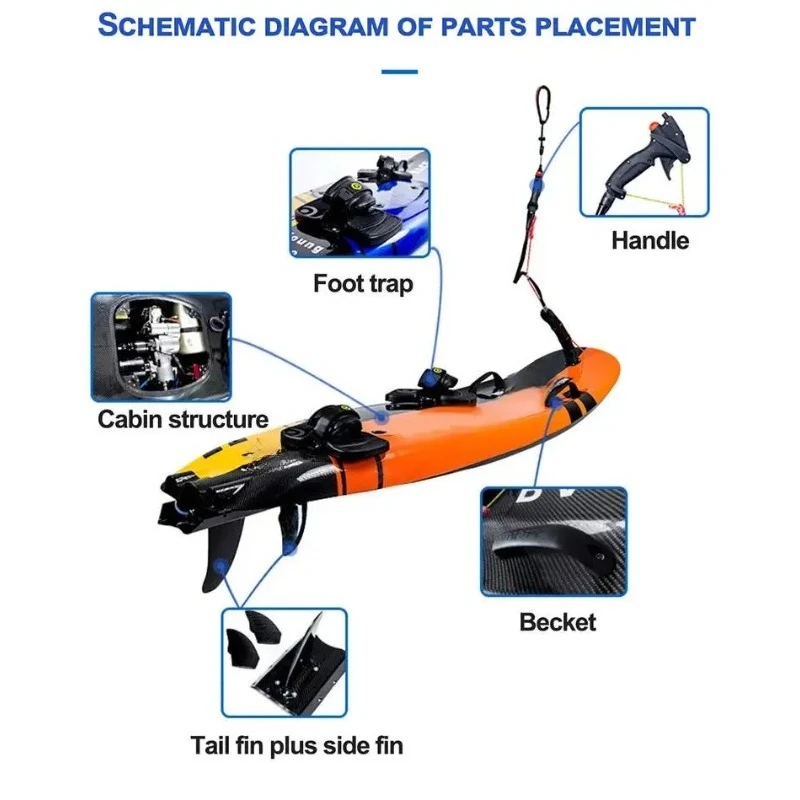 High Speed 55km/h Jet Surf Powered Inflatable Board 110CC 3.0L Gas  Petrol Power Surfboard