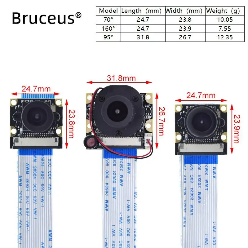 5MP OV5647 Night Vision Fisheye Camera 70/95/160 Degree Focal Adjustable For Raspberry Pi 3 4 Model B Plus