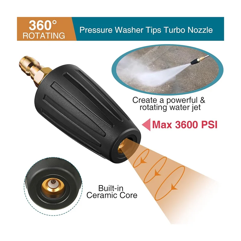 

GOOD-Pressure Washer Accessories, 6-In-1 Quick Changeover Pressure Washer Nozzle And Rotating Pressure Washer Tips