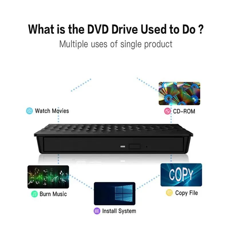

Новый портативный внешний оптический привод NewABNR USB 3.0 Type-C для чтения DVD/CD дисков для ноутбуков, ПК, настольных компьютеров, MacBook, iMac, Windows