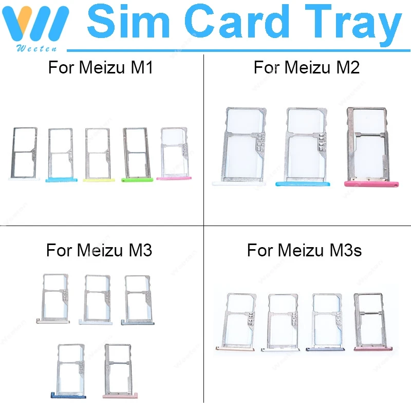 Sim Card Slot Tray …