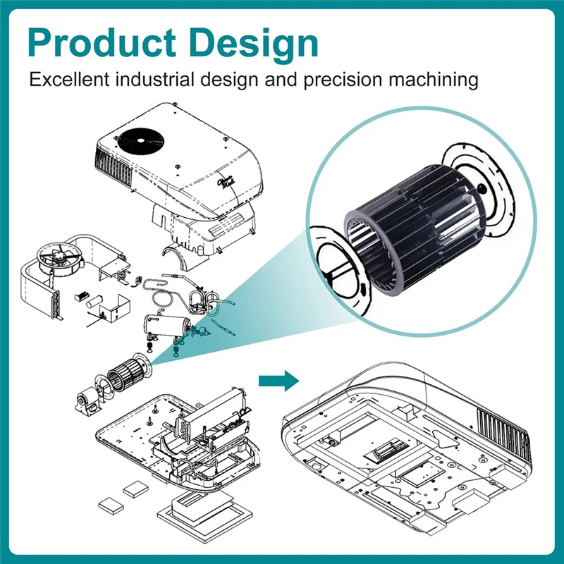 

Колесо вентилятора кондиционера BB-RV Camper 1472A1191 для деталей 47003, 47004, 47023, 47024, 47053, 47054, 47073, 47074 и т. д.