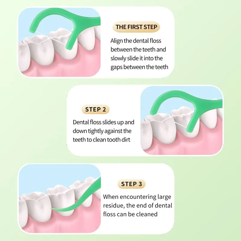 Mint Flavored Dental Floss, Palitos de Plástico, Embalagem Independente Única, Ferramentas de Limpeza Odontológica Descartáveis, Oral Car, 50Pcs