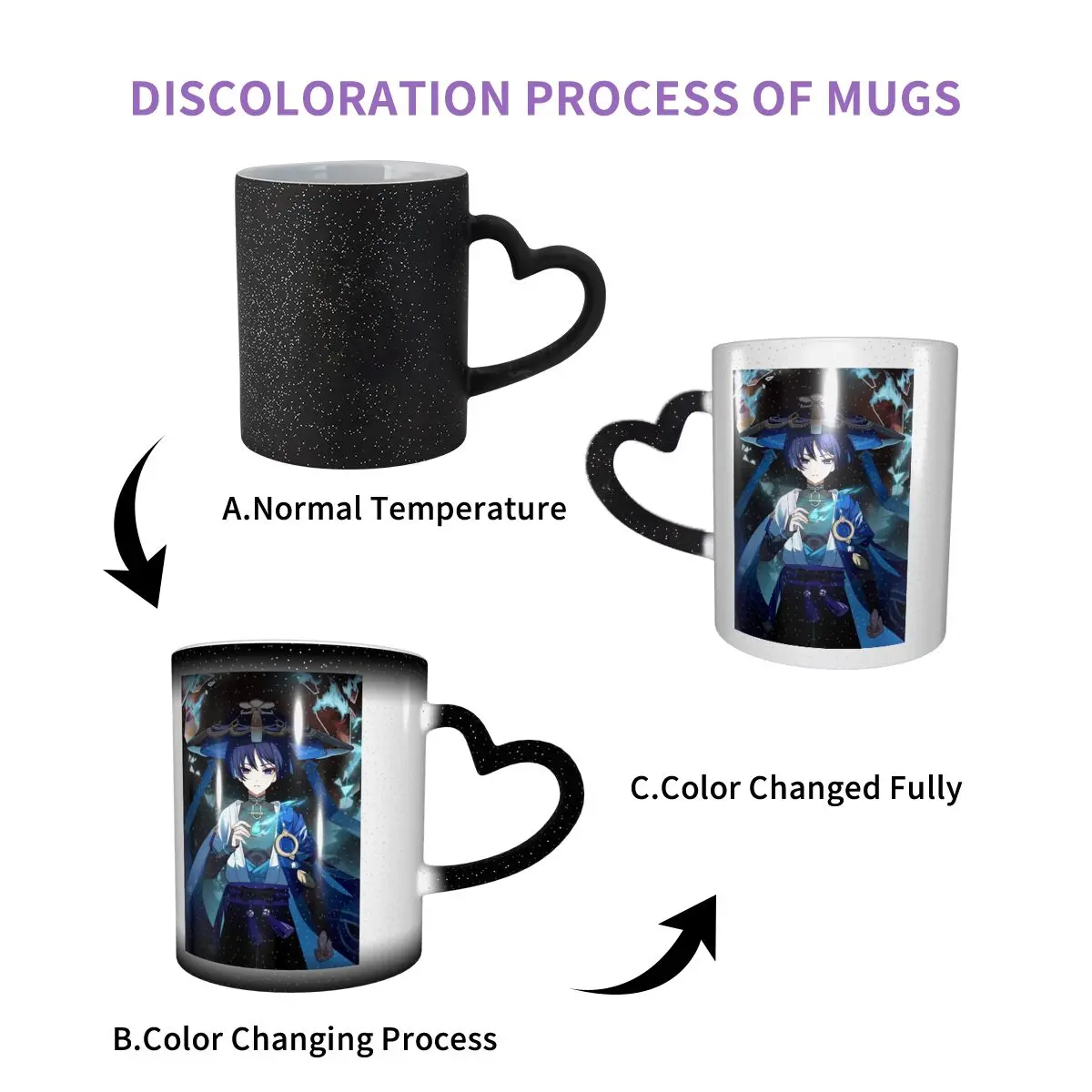Scaramouche And Wanderer Game Mug Funny Ceramic Coffee Cups Tea Mugs Milk Cup Drinkware Gifts for Woman Man