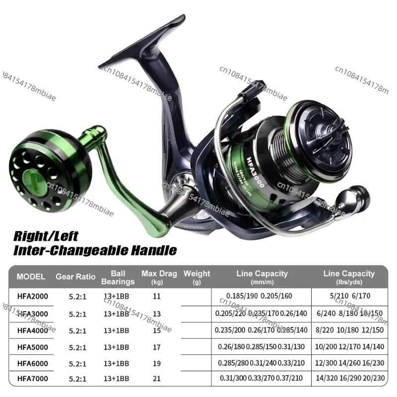 For WR III X Series Fishing Reels, 5.2:1 Durable Gear MAX Drag 28lb Smoother Winding Spinning Fishing Reel WR3 X NEW