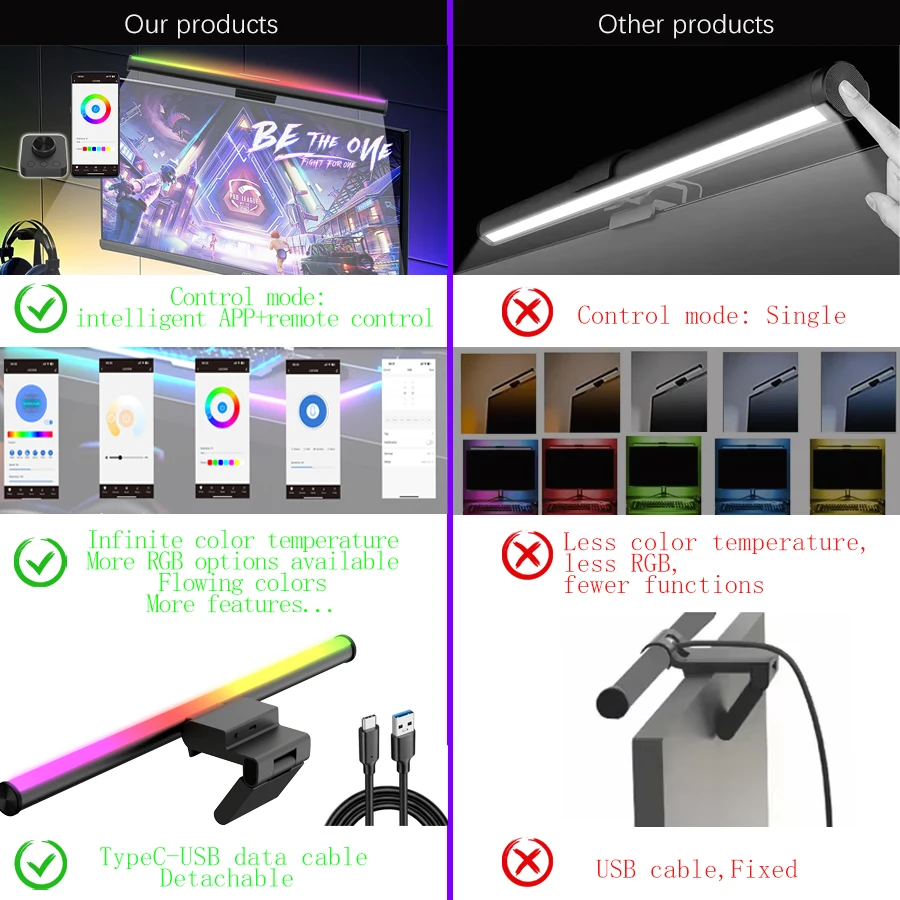 APP/التحكم عن بعد LED رصد ضوء بار شاشة الكمبيوتر مصابيح تعليق للزينة الموسيقى إيقاع مكتب RGB جو الجدول مصباح الإضاءة #4