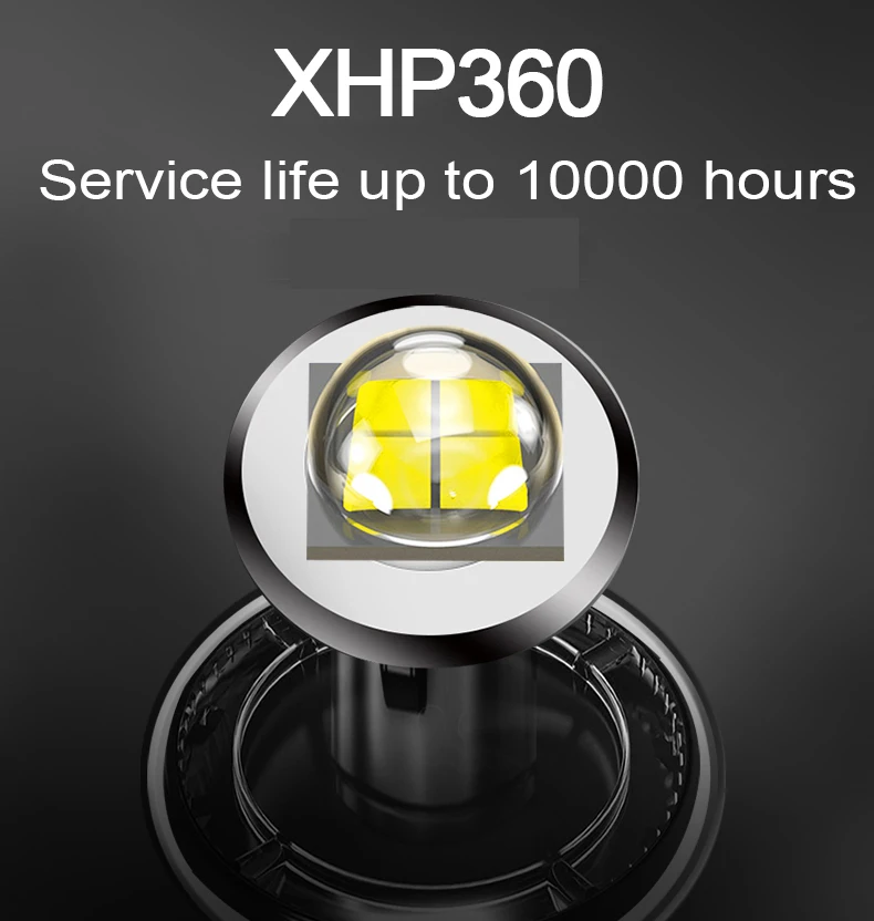 XHP360 High Power LED Headlamp USB Rechargeable Head lantern Super Bright Powerful Headlight 18650 Waterproof Fishing Lantern