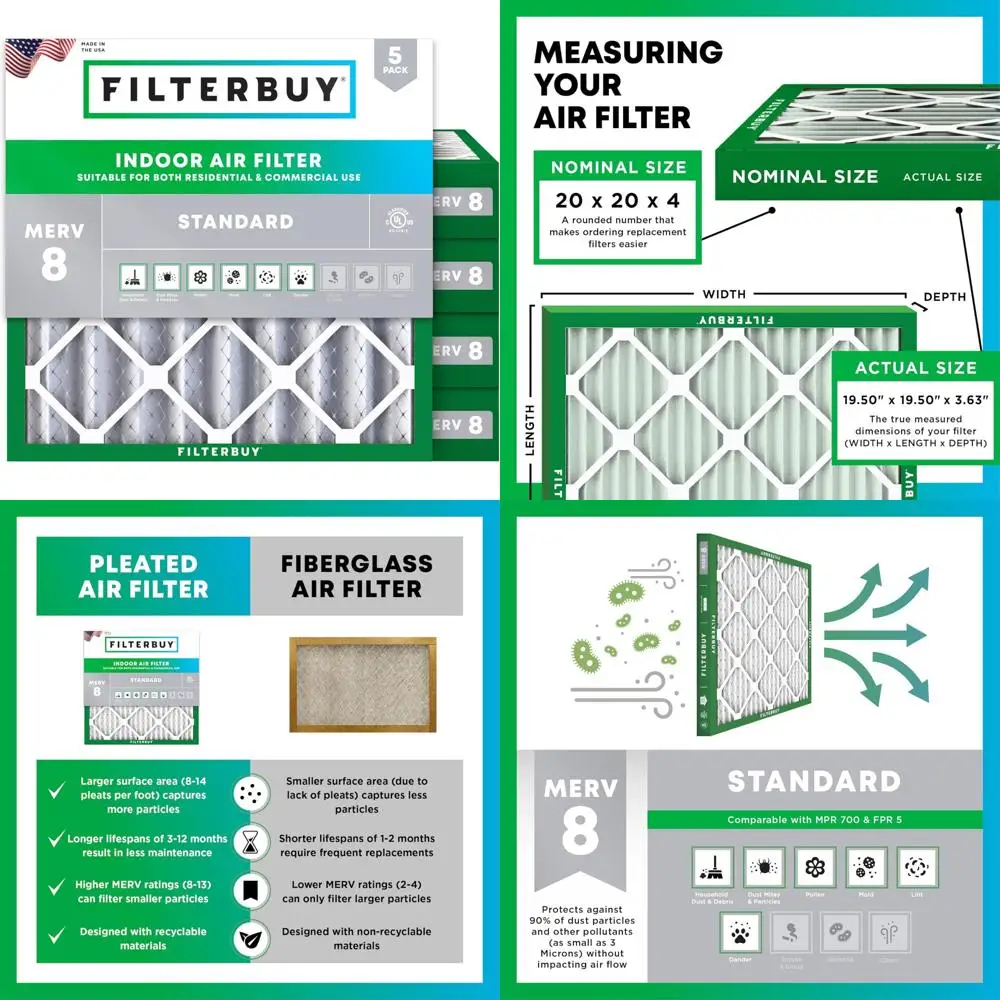 

20x20x4 MERV 8 Air Filters 5-Pack - Dust Defense Replacement for HVAC AC Furnace Systems, Pleated Electrostatic Filters