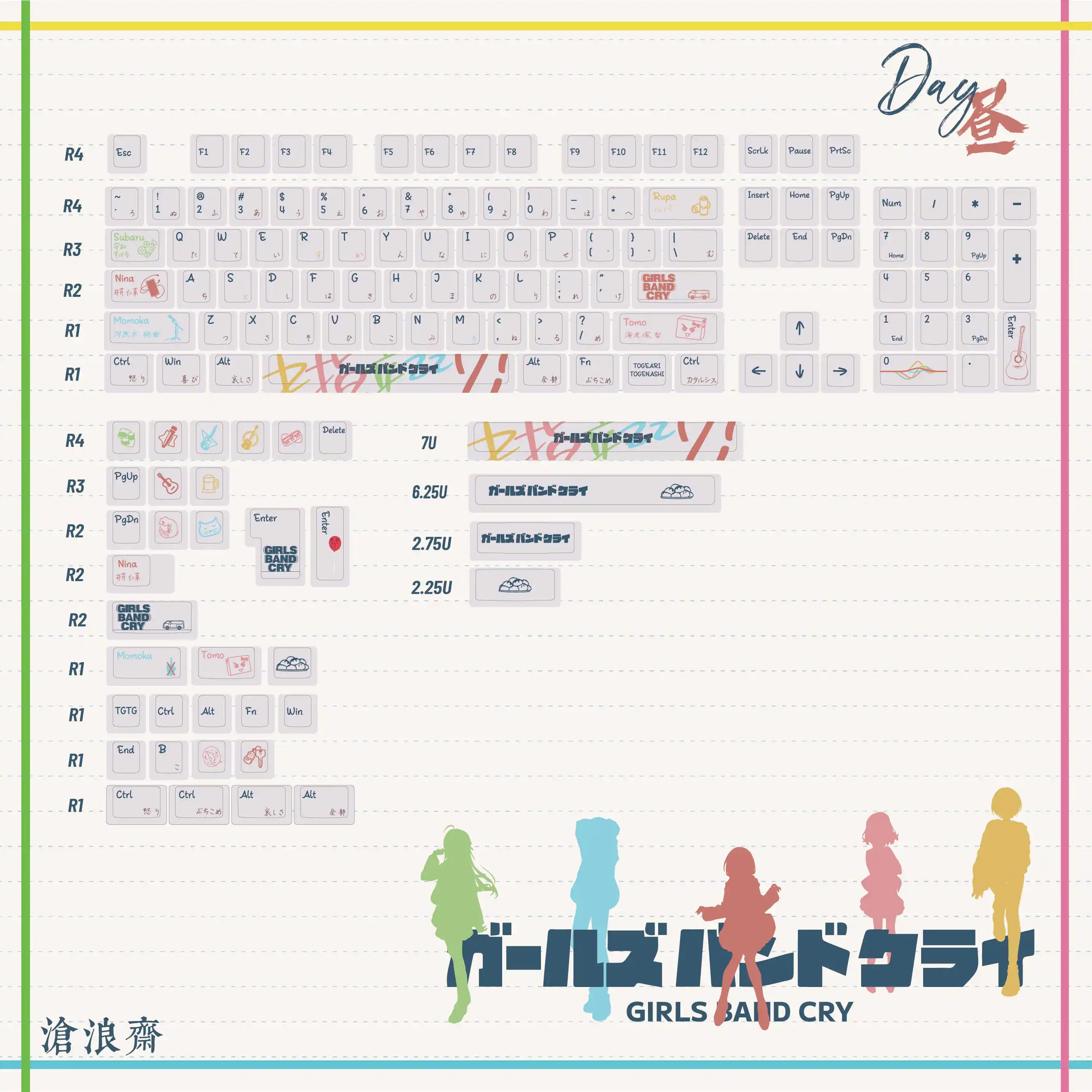 Klawiatura tematyczna GBC PBT sublimacja 140-klawiszowa opaska dziewczęca