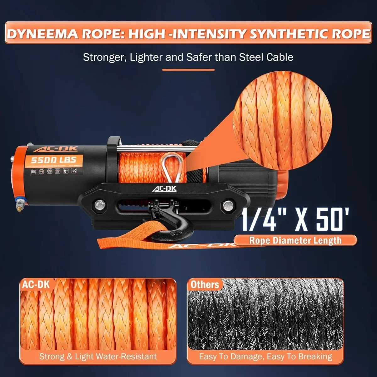 5500LB ATV/UTV Winch Kit with Synthetic Rope & Wireless Remote, Waterproof for Off-Road Adventure & Recovery