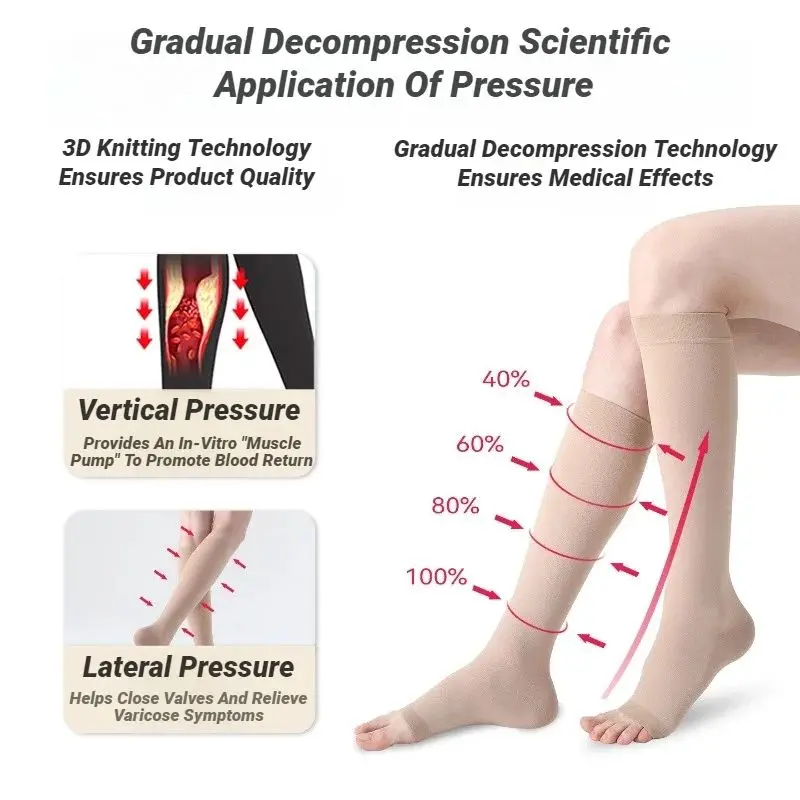S-XXL Compression Socks For Varicose Vein Calf Riding Stretch Open Toe Knee Stockings Knee-High Veins Treatment And Shaping